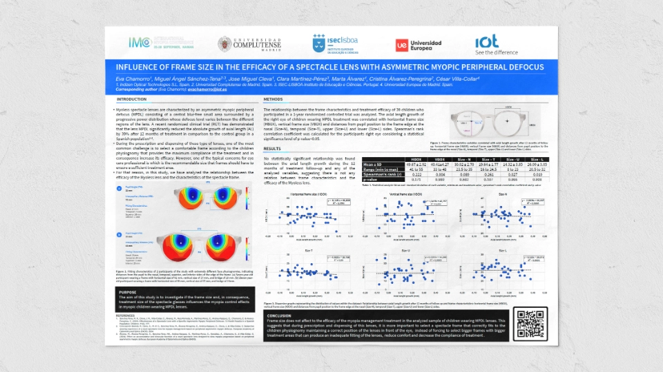 The Role of Frame Size in Myopia Management: Poster Presentation