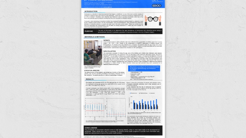 Early Detection of Amblyopia: Poster