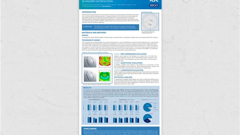 Influence of Lens Manufacturing Errors: Poster