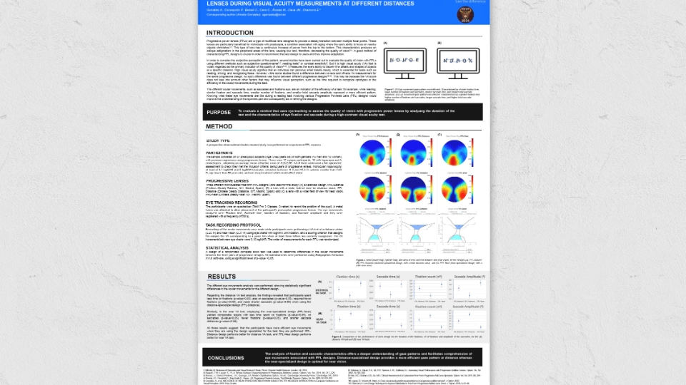 Gaze Patterns and Visual Acuity: Poster