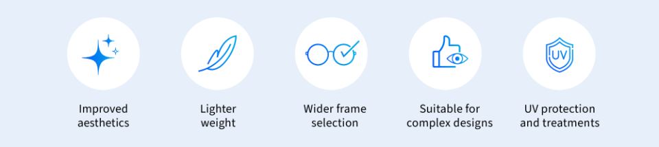 Benefits of high-index lenses