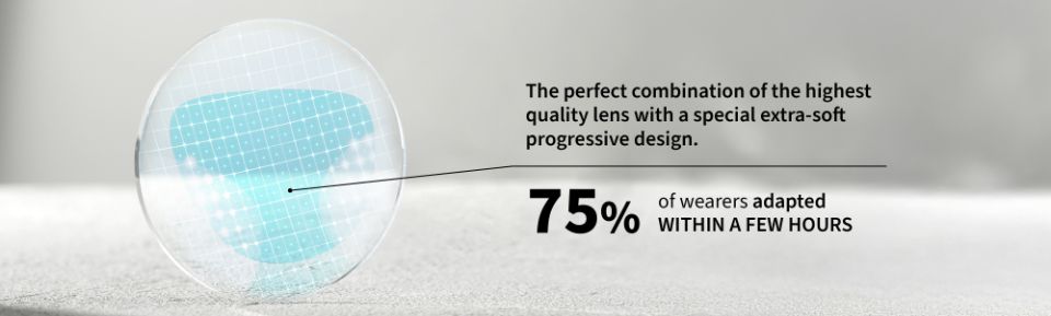 Benefits of IOT Endless Steady EasyFit for Patients and Optical Practices